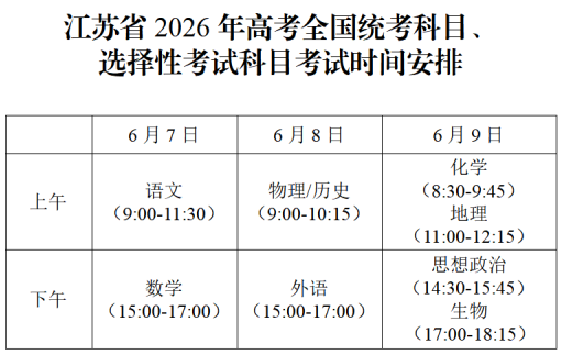 江苏省2026年普通高考温馨提醒