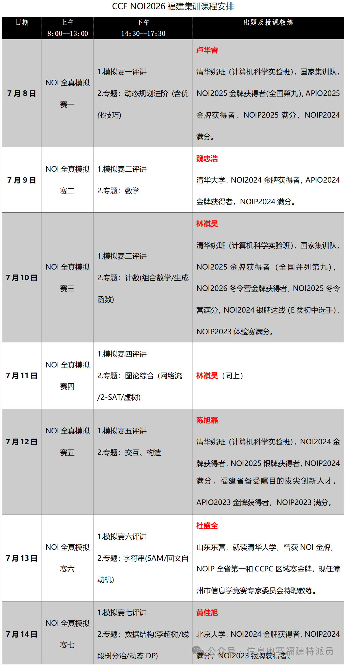 NOI2026福建省队集训暨夏令营即将开启