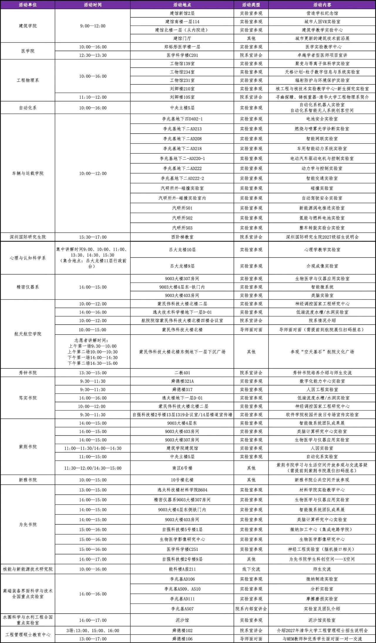 院系开放活动