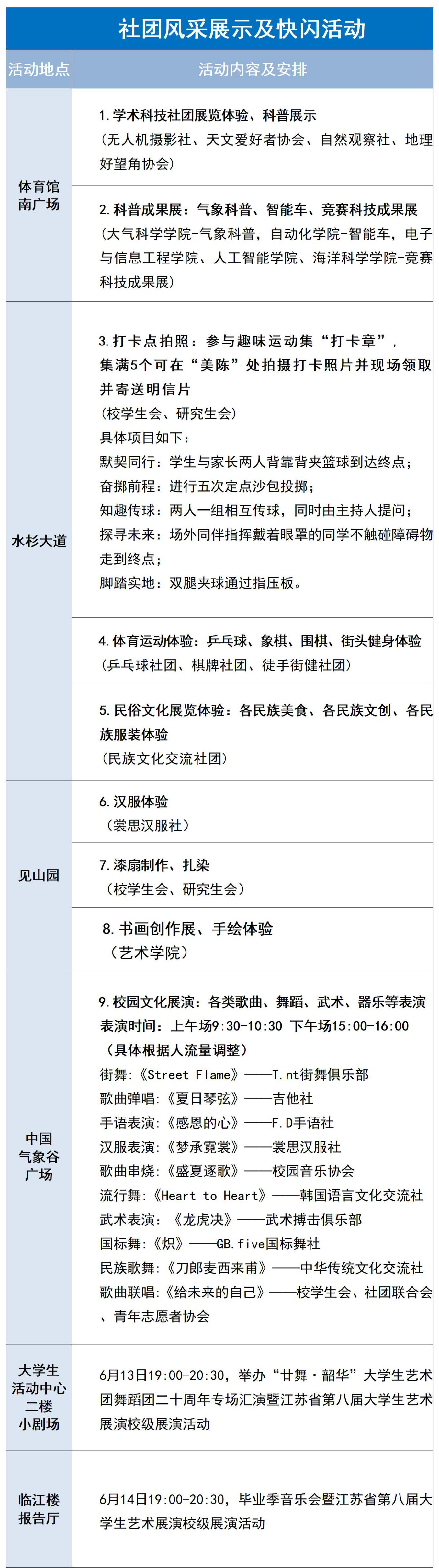 2026年南京信息工程大学综合评价招生考核暨校园开放日活动安排