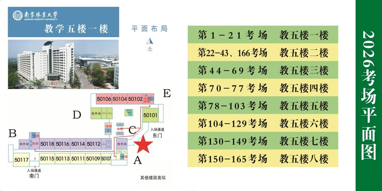 南京林业大学2026年综合评价招生考试工作温馨提醒