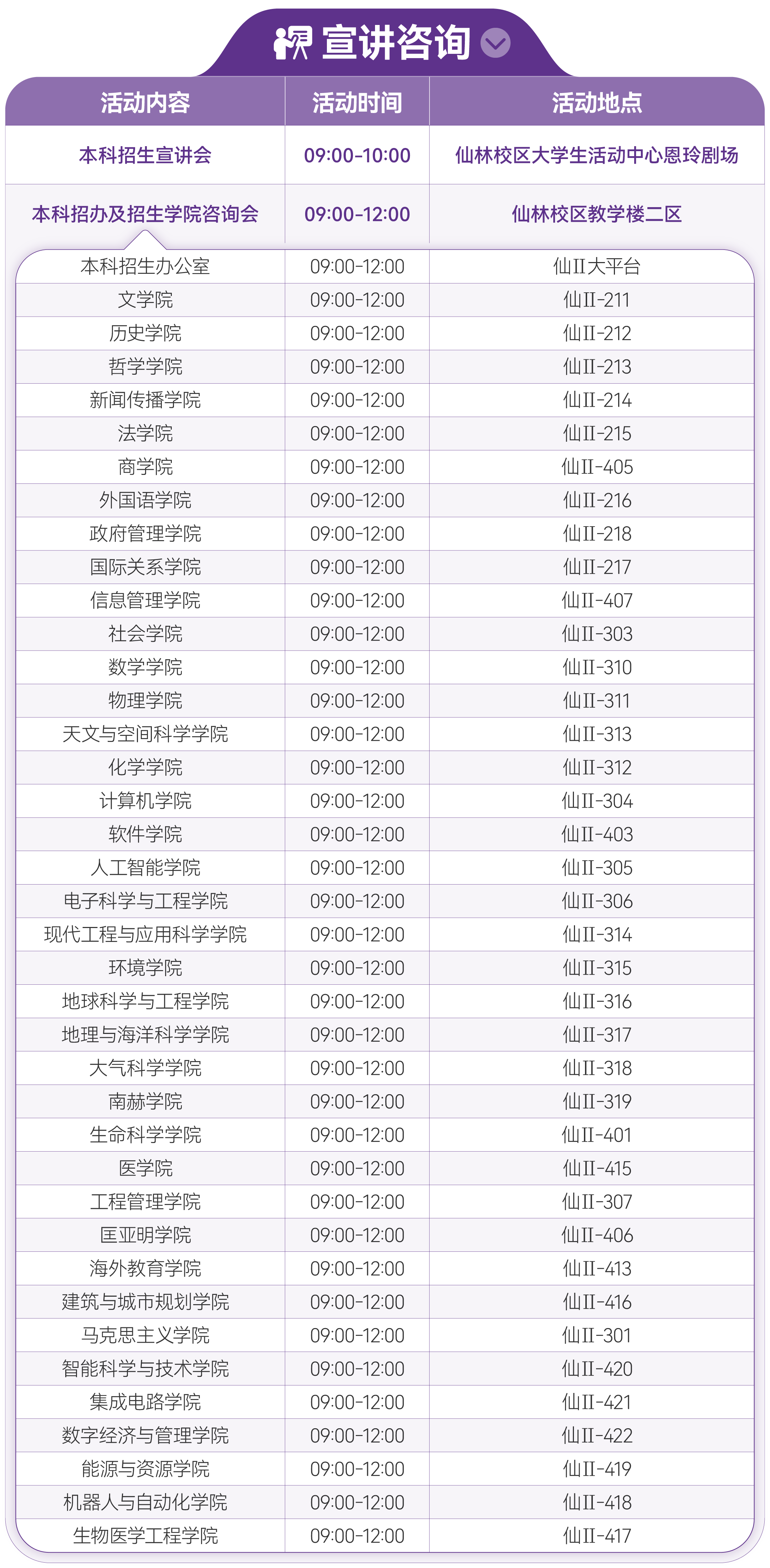 南京大学2026年校园开放日安排