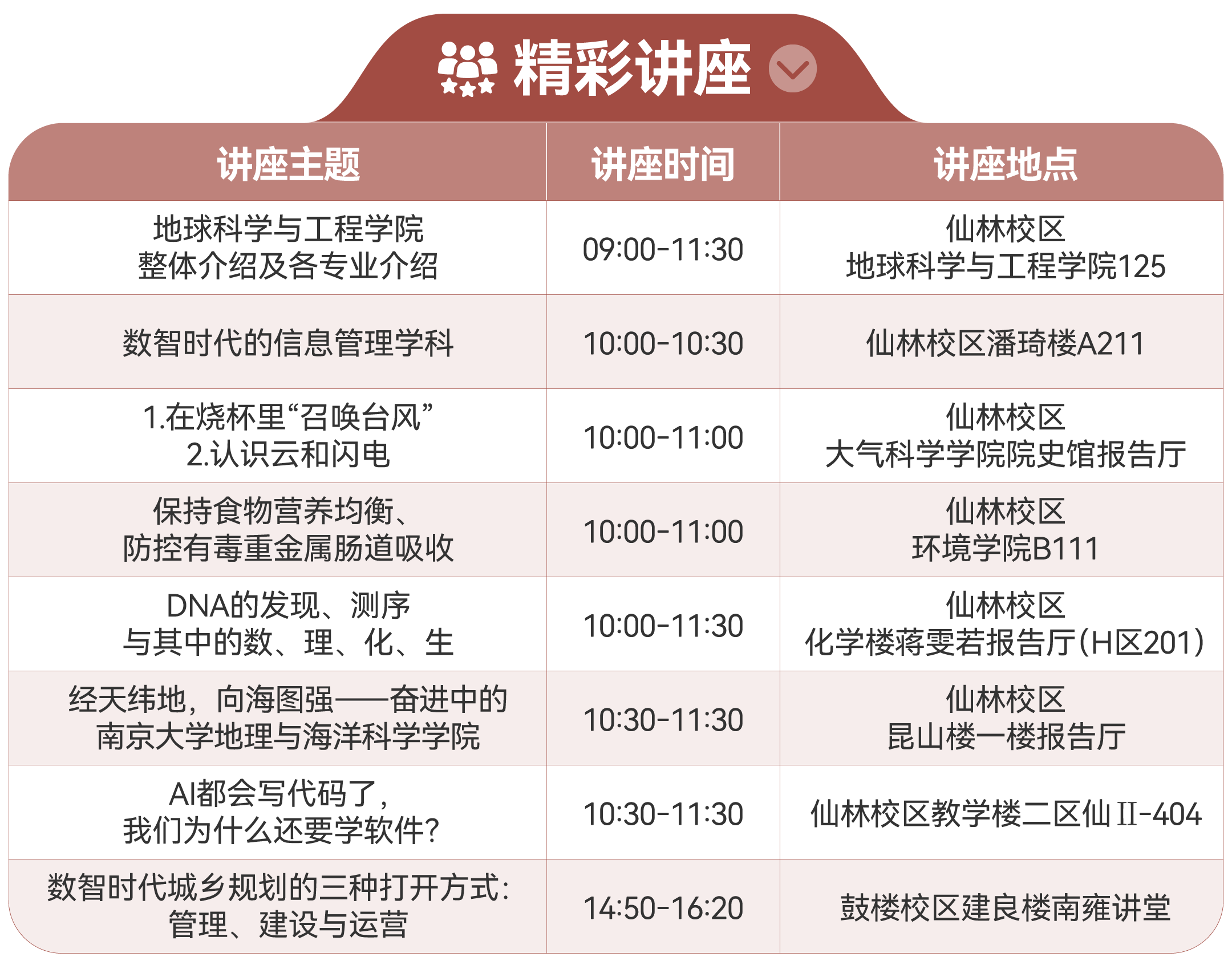 南京大学2026年校园开放日安排