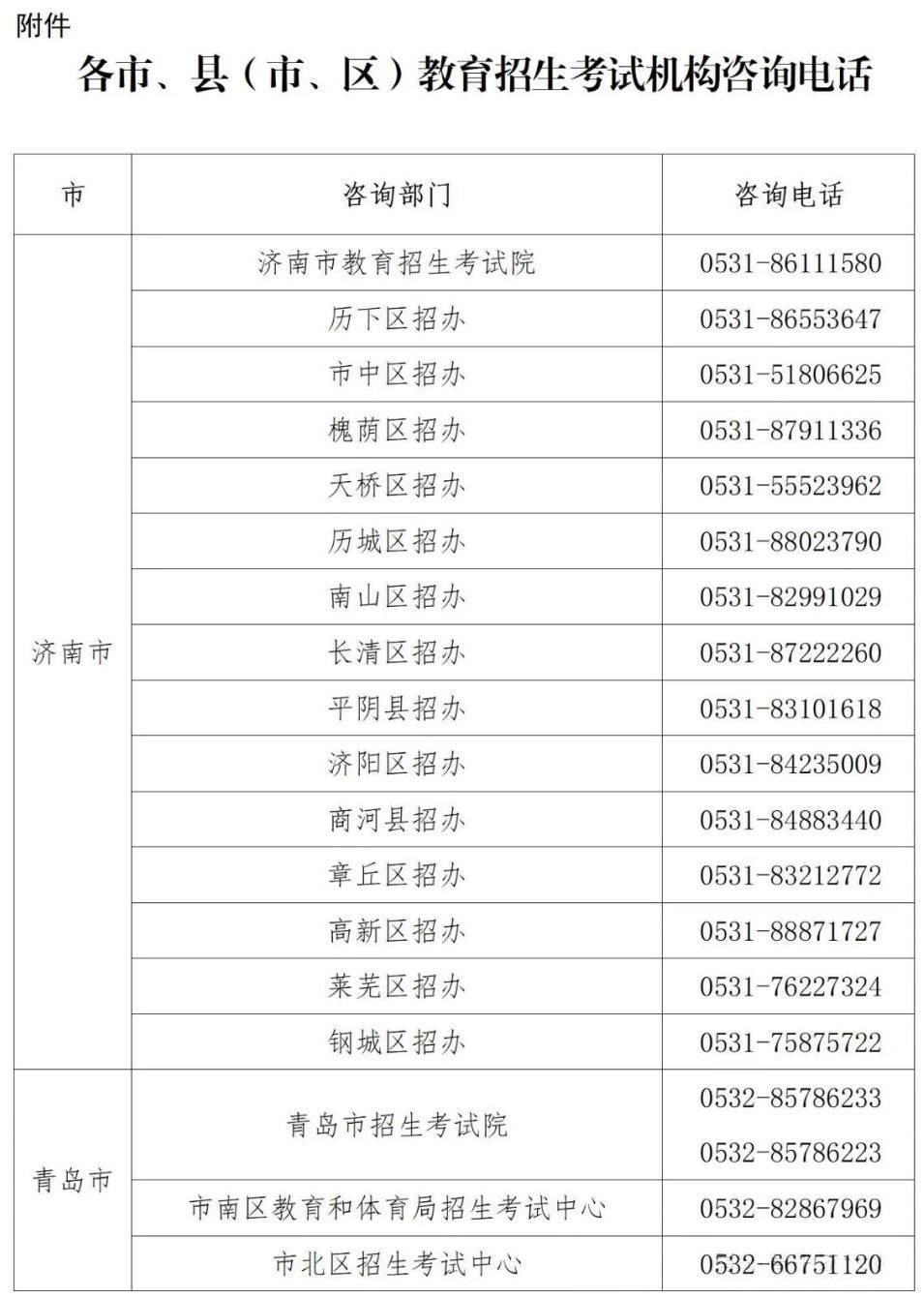 山东2026夏季合格考准考证打印入口及时间安排公布