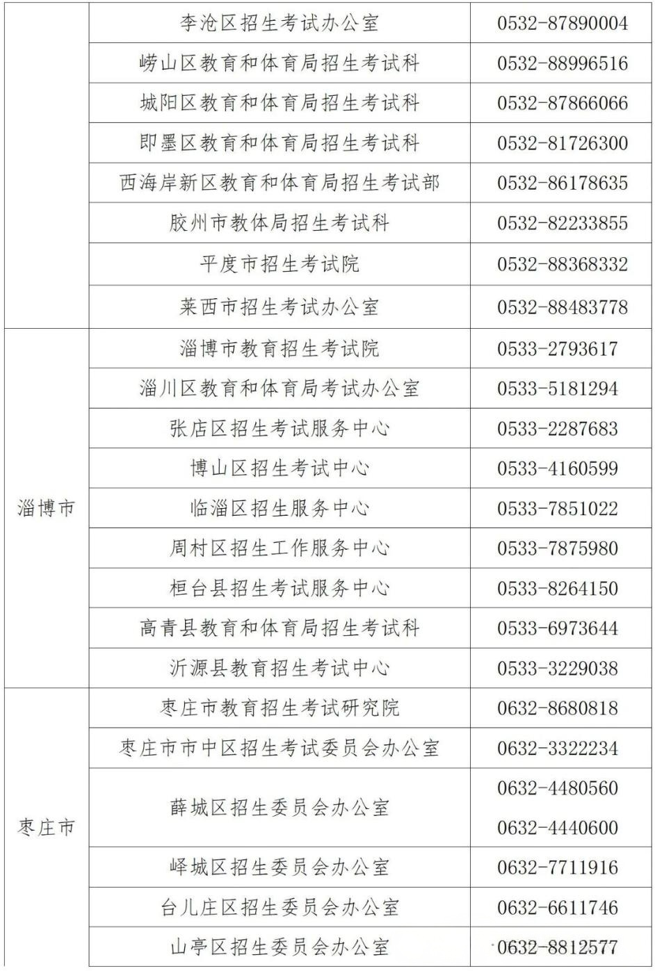 山东2026夏季合格考准考证打印入口及时间安排公布