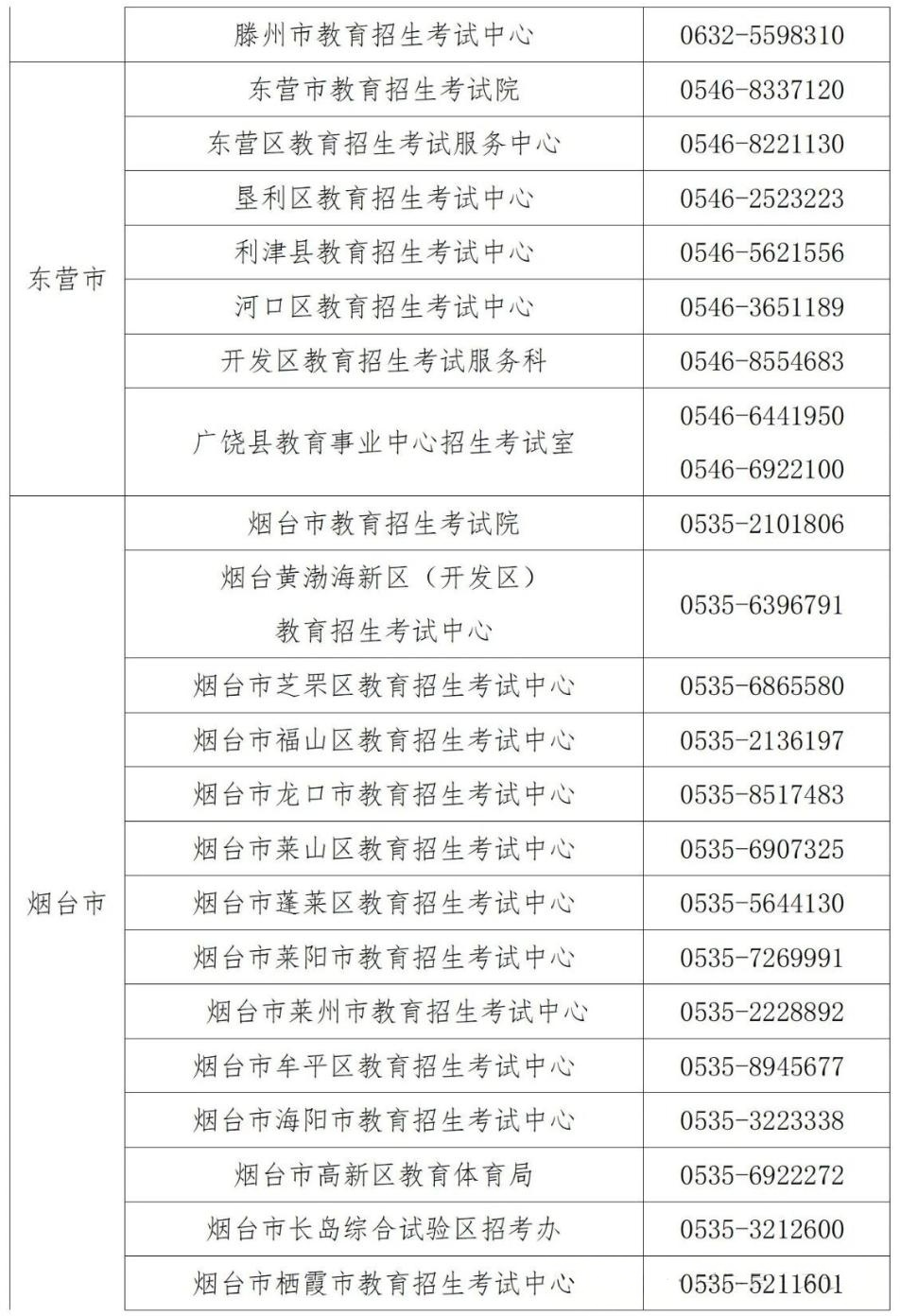山东2026夏季合格考准考证打印入口及时间安排公布