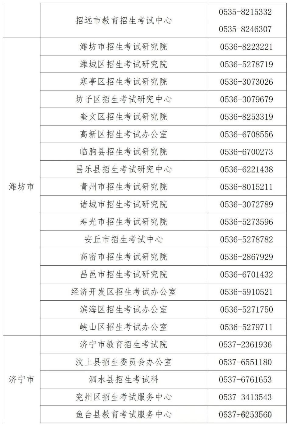 山东2026夏季合格考准考证打印入口及时间安排公布