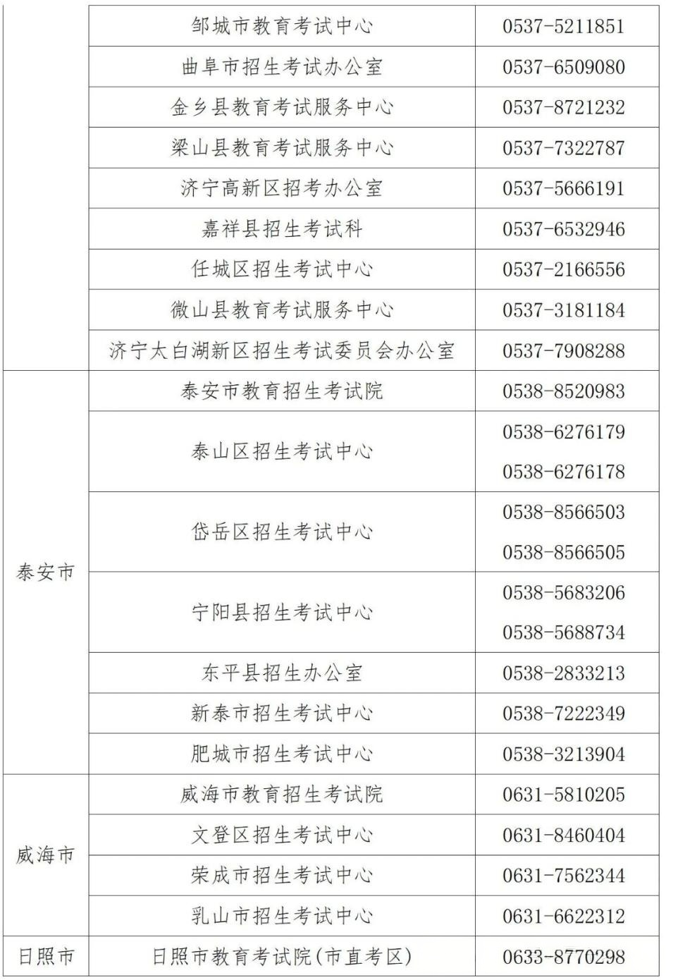 山东2026夏季合格考准考证打印入口及时间安排公布
