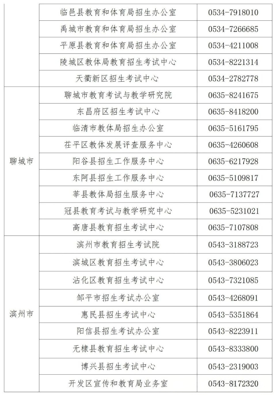 山东2026夏季合格考准考证打印入口及时间安排公布