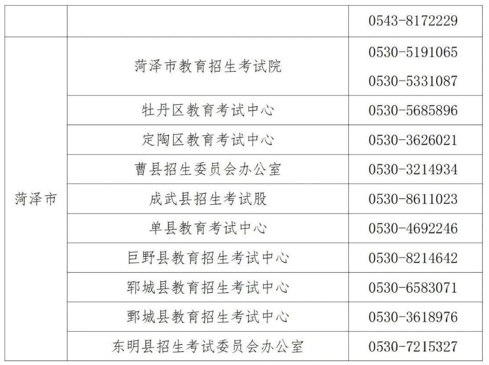 山东2026夏季合格考准考证打印入口及时间安排公布