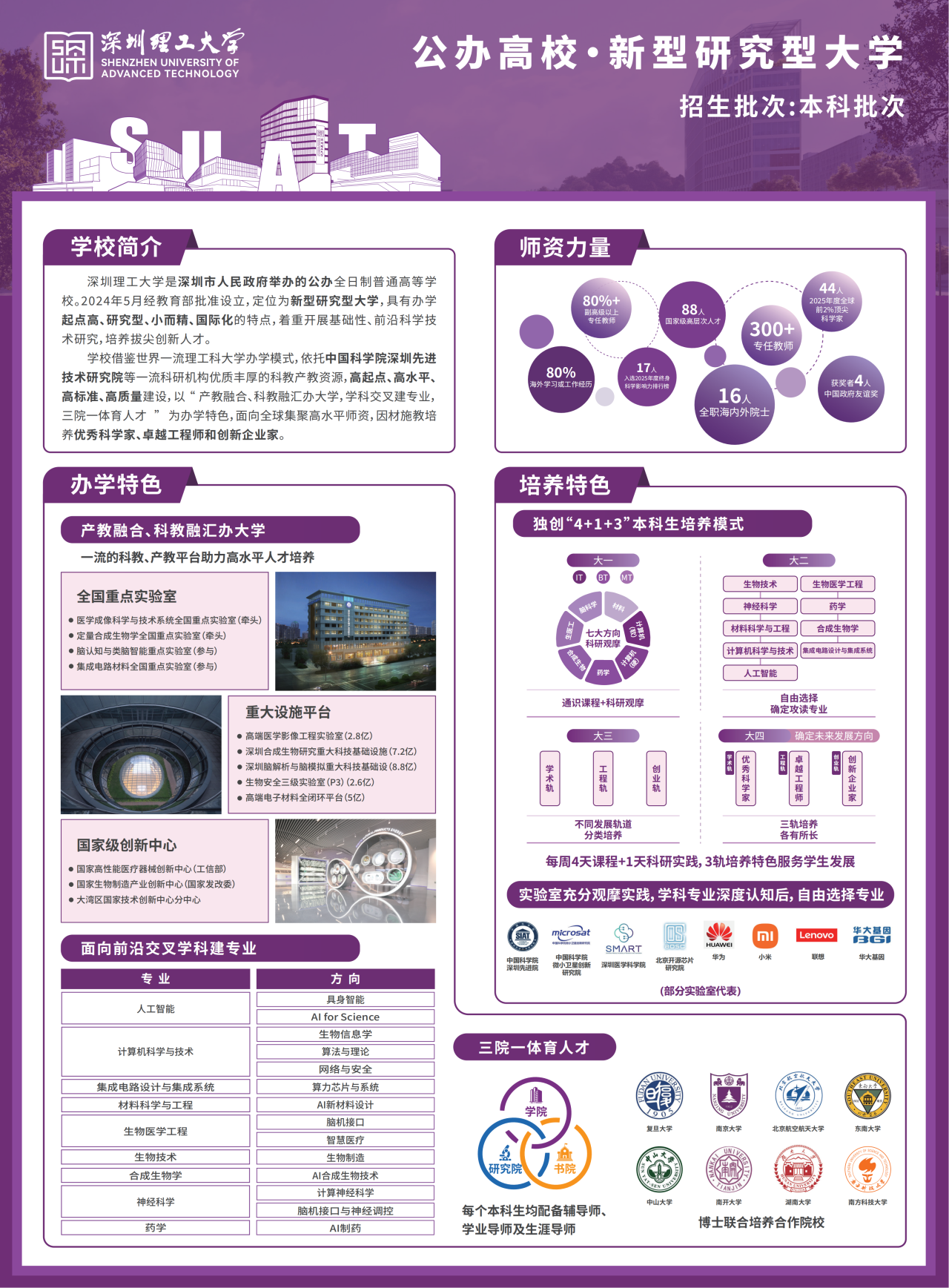 深圳理工大学2026本科招生:新增集成电路与AI,大二100%自由选专业