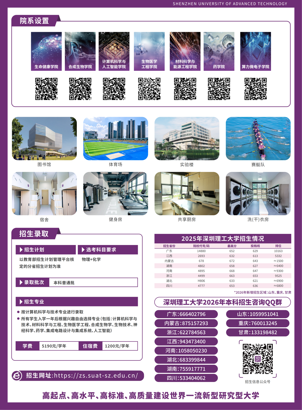 深圳理工大学2026本科招生:新增集成电路与AI,大二100%自由选专业