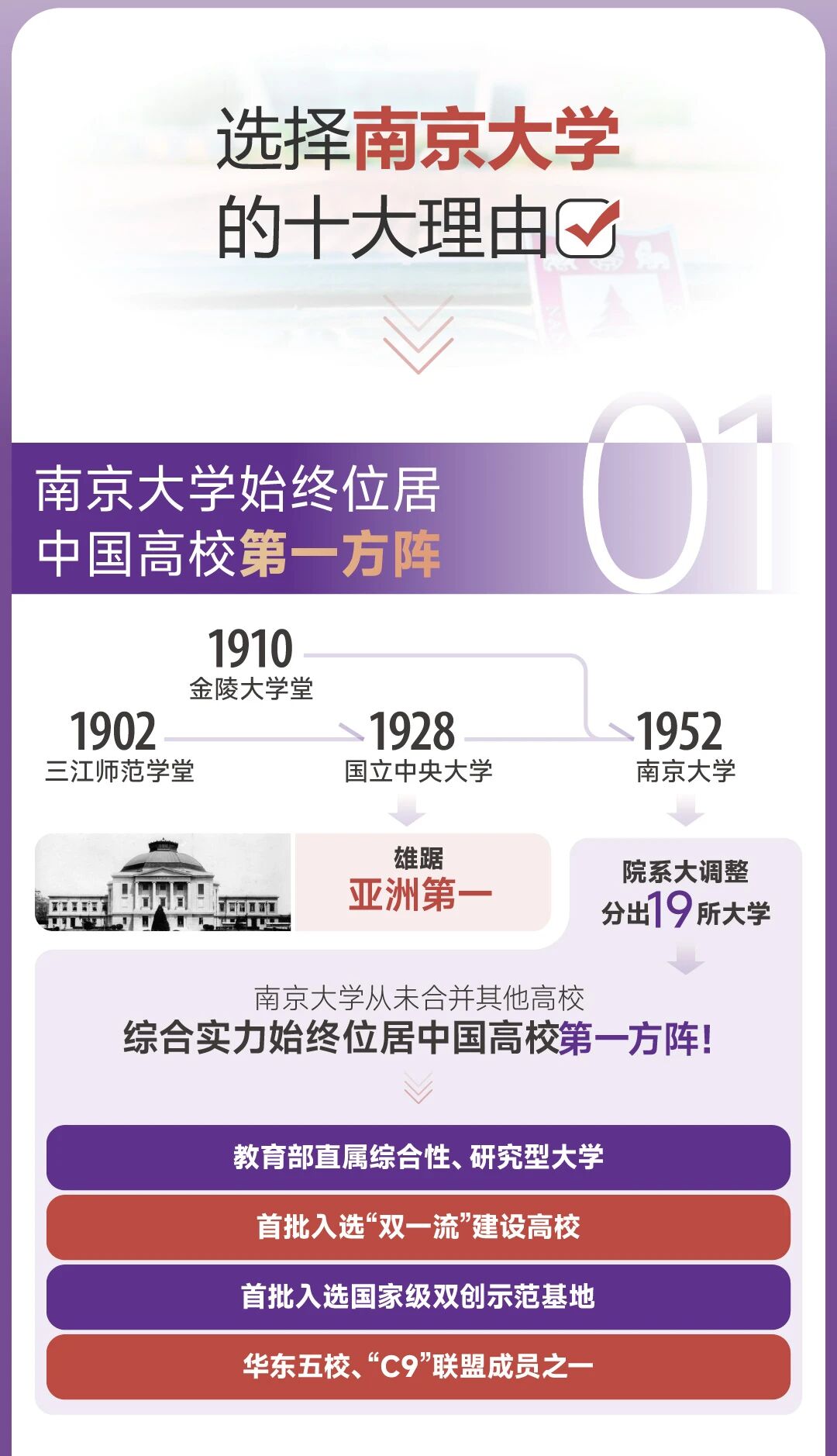 南京大学2026本科招生报考指南上线