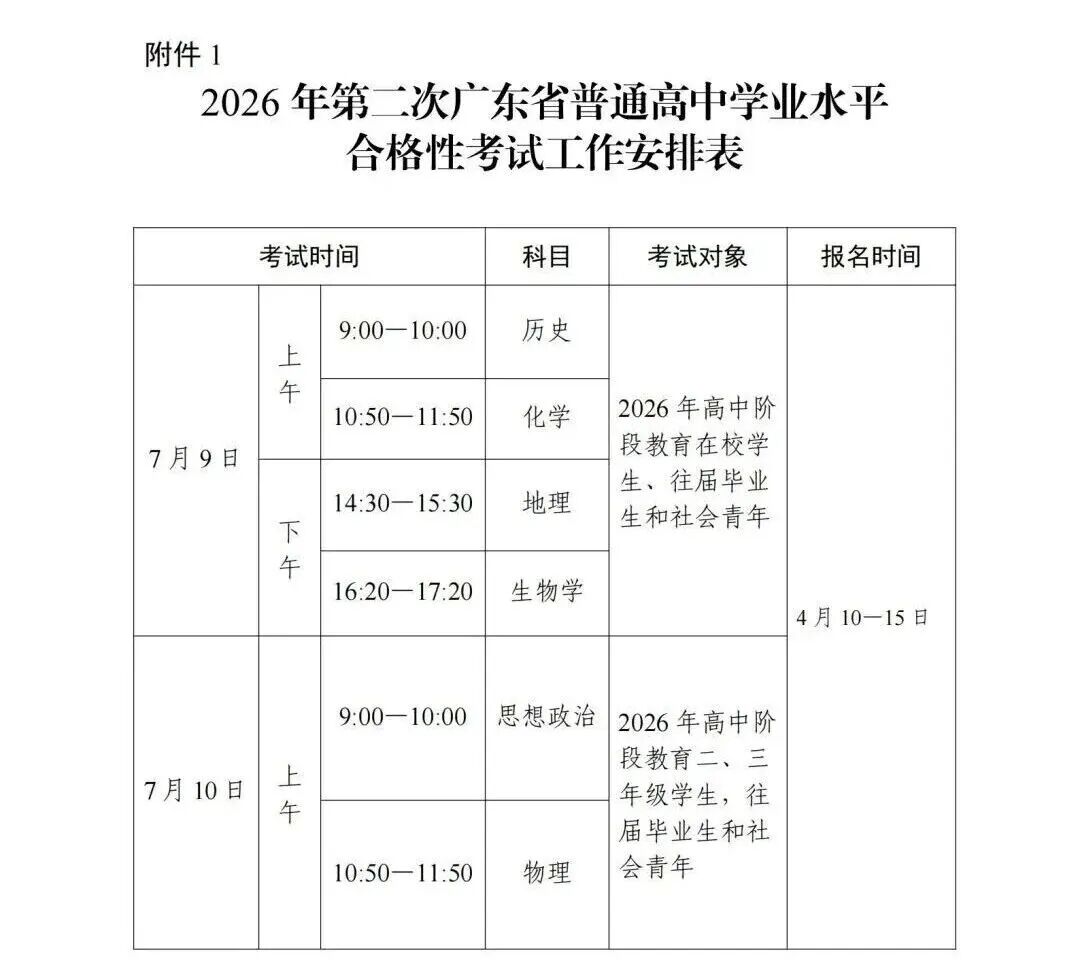 2026年7月广东学考/合格考准考证打印入口及时间安排