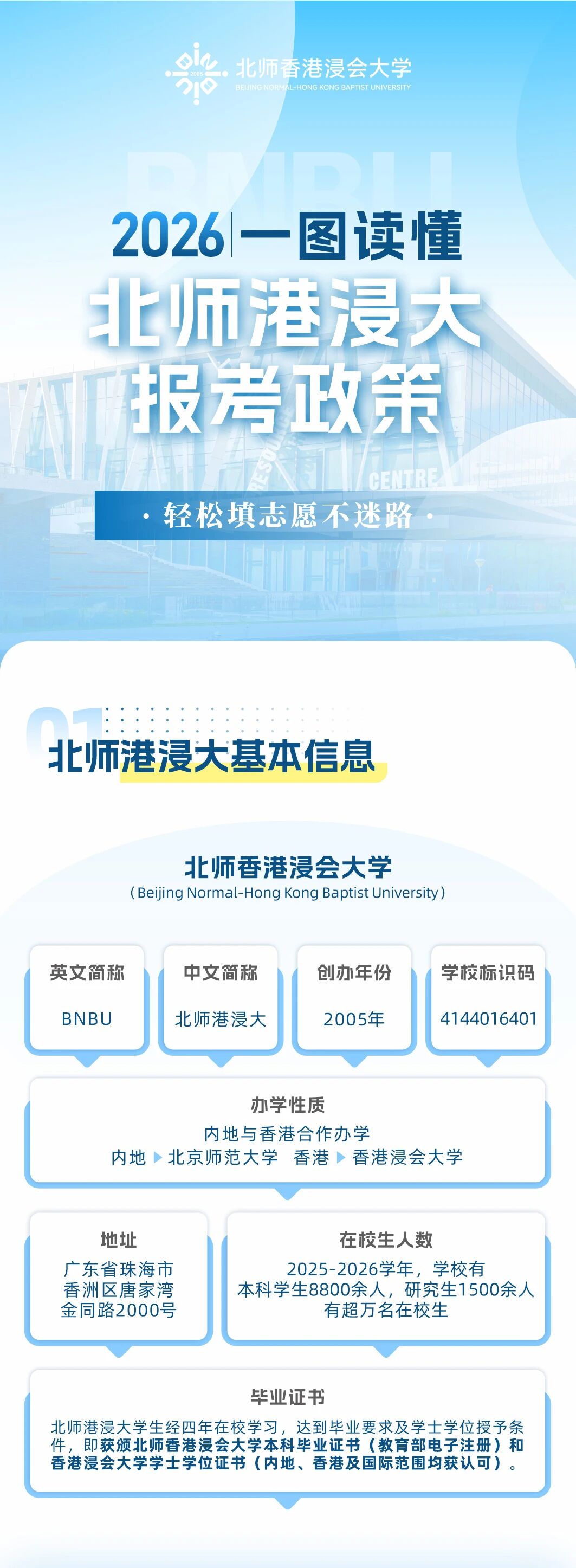 北师香港浸会大学2026年志愿填报指南