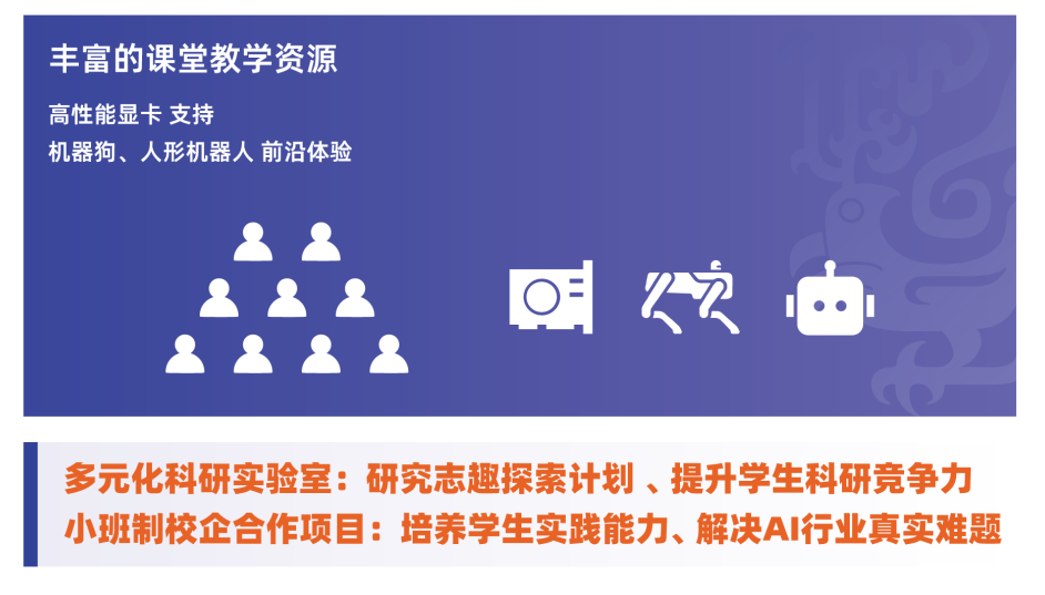 2026香港中文大学(深圳)人工智能学院招生简介