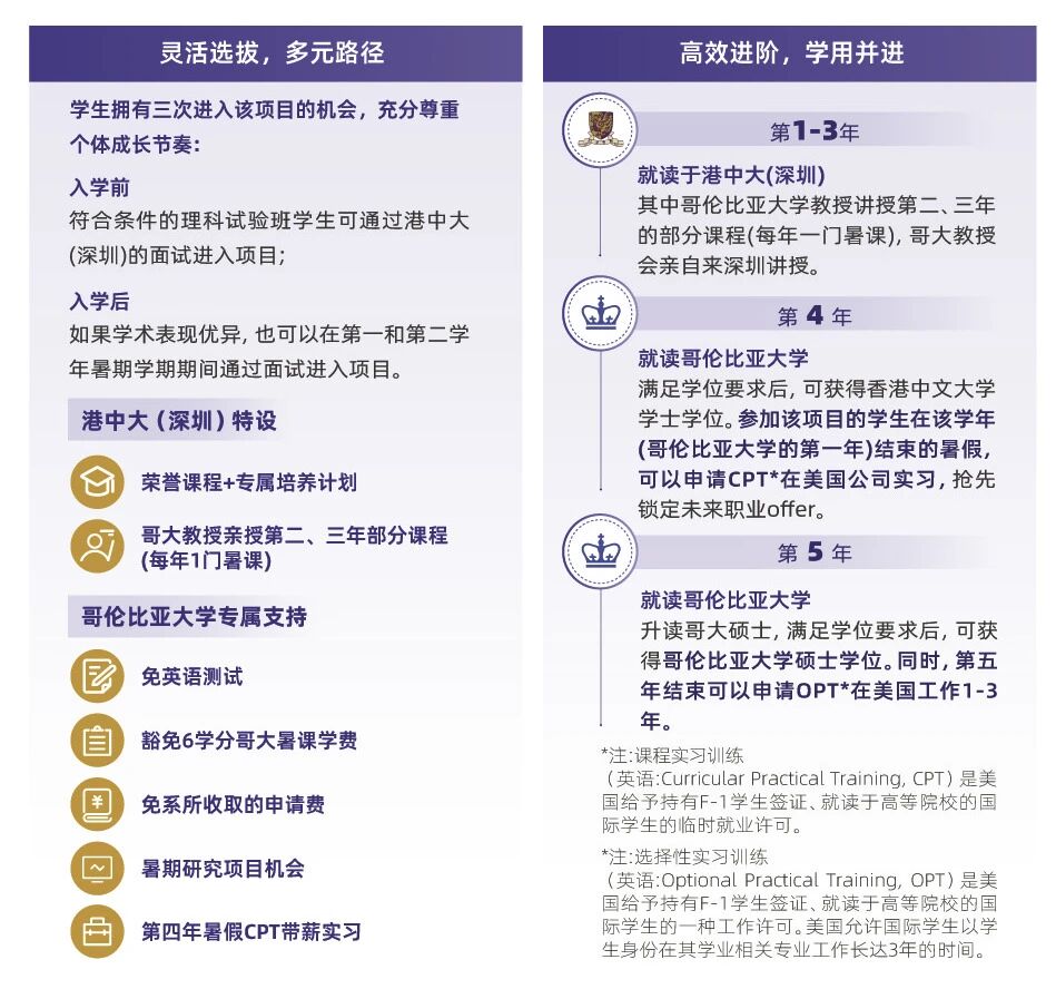2026香港中文大学(深圳)人工智能学院招生简介