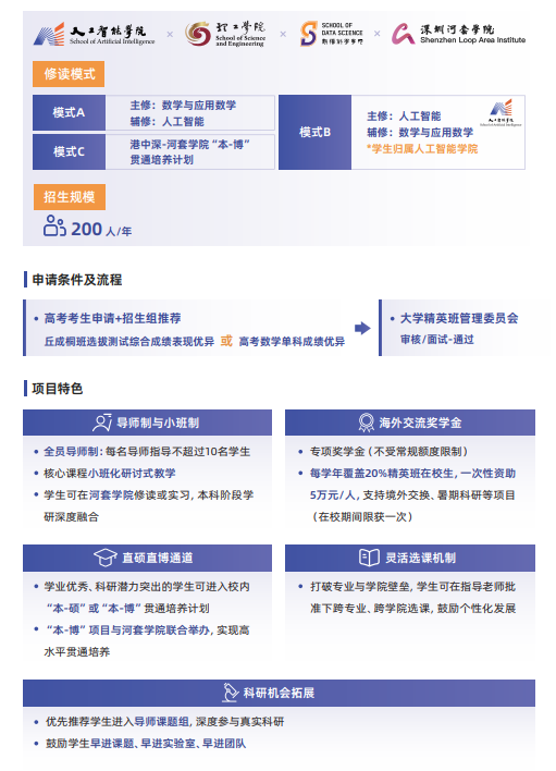 2026香港中文大学(深圳)人工智能学院招生简介