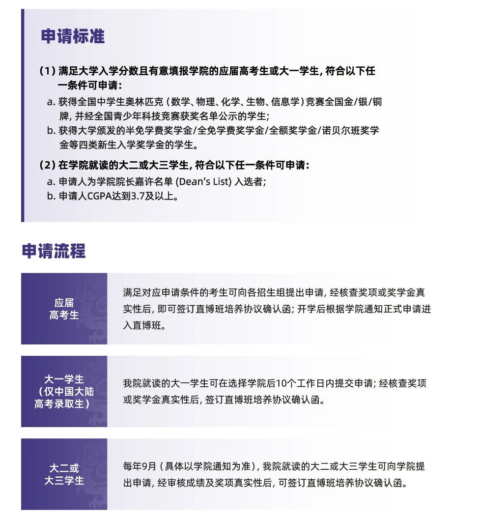 2026香港中文大学(深圳)人工智能学院招生简介