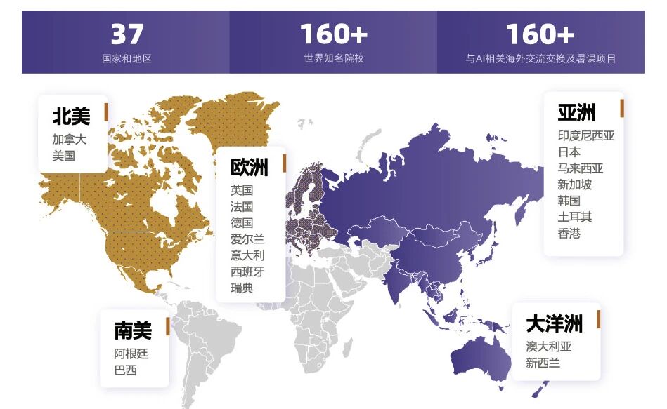 2026香港中文大学(深圳)人工智能学院招生简介