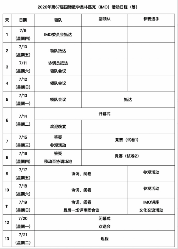 2026年上海IMO开战前瞻,拆解顶尖队伍综合竞争力