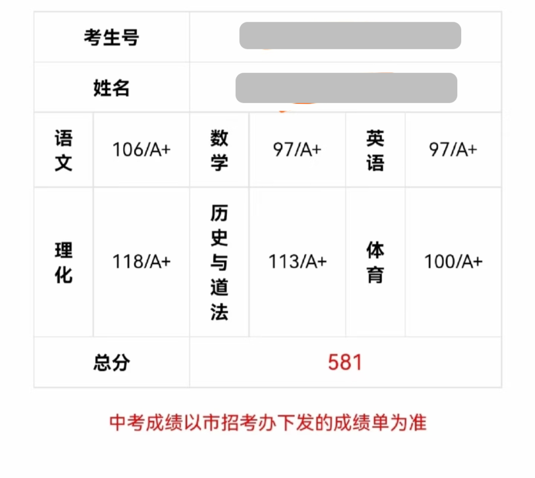 2026年深圳中考查分入口提前收藏,7月16日10:30出分