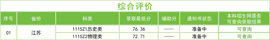 南京林业大学