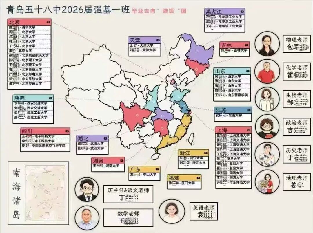 青岛五十八中2026届强基一班蹭饭地图,46人上岸985