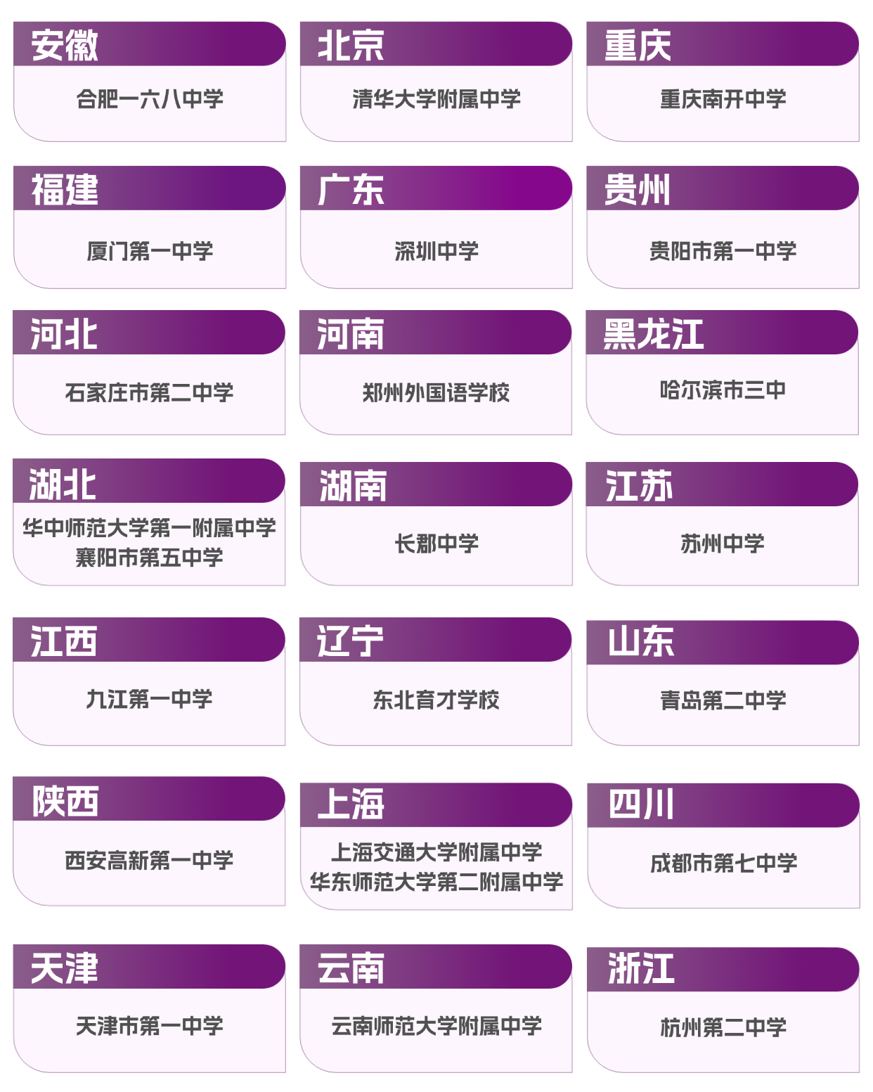 香港中文大学（深圳）2026年国内本科招生录取工作圆满收官