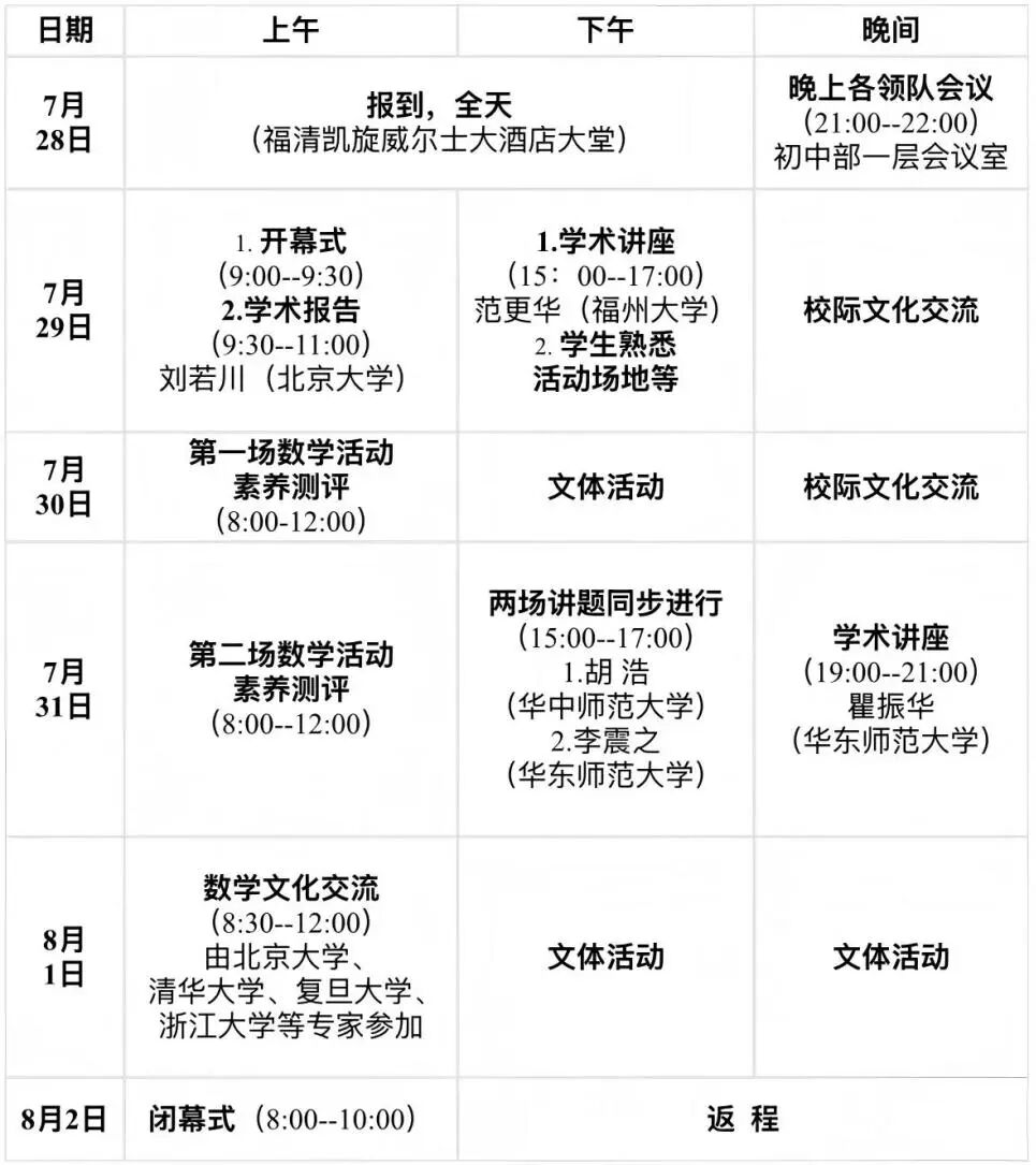 2026年中国东南地区高中数学交流活动28日报到