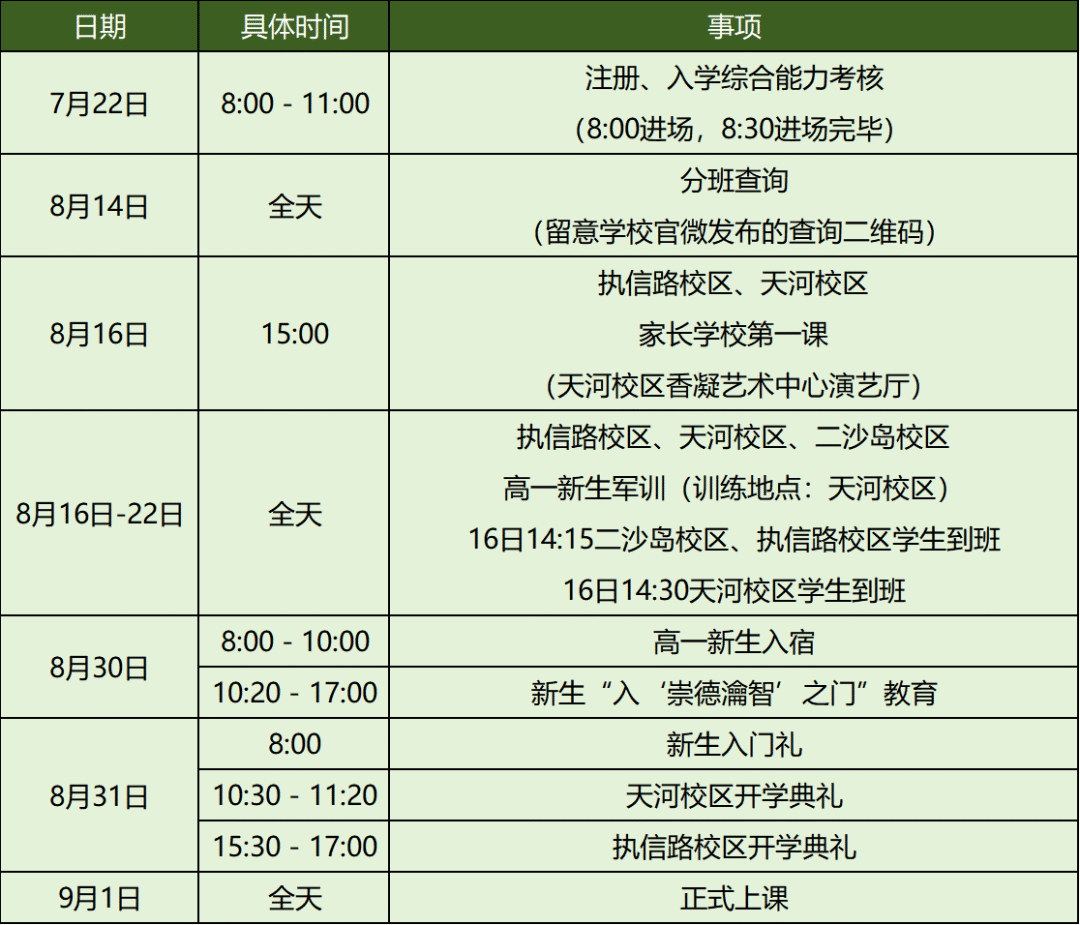 2026广州新高一大变动：多校新增分班测