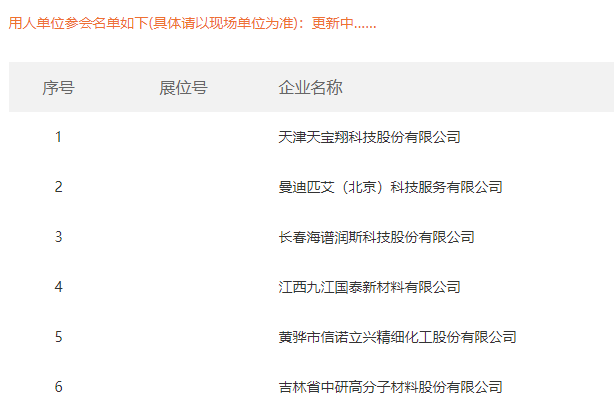 2027强基计划化学类专业解读！附专业院校排行榜