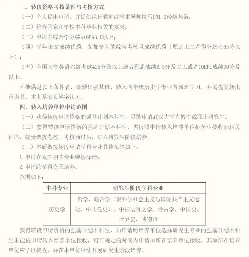 强基计划历史学专业学什么？就业前景如何？