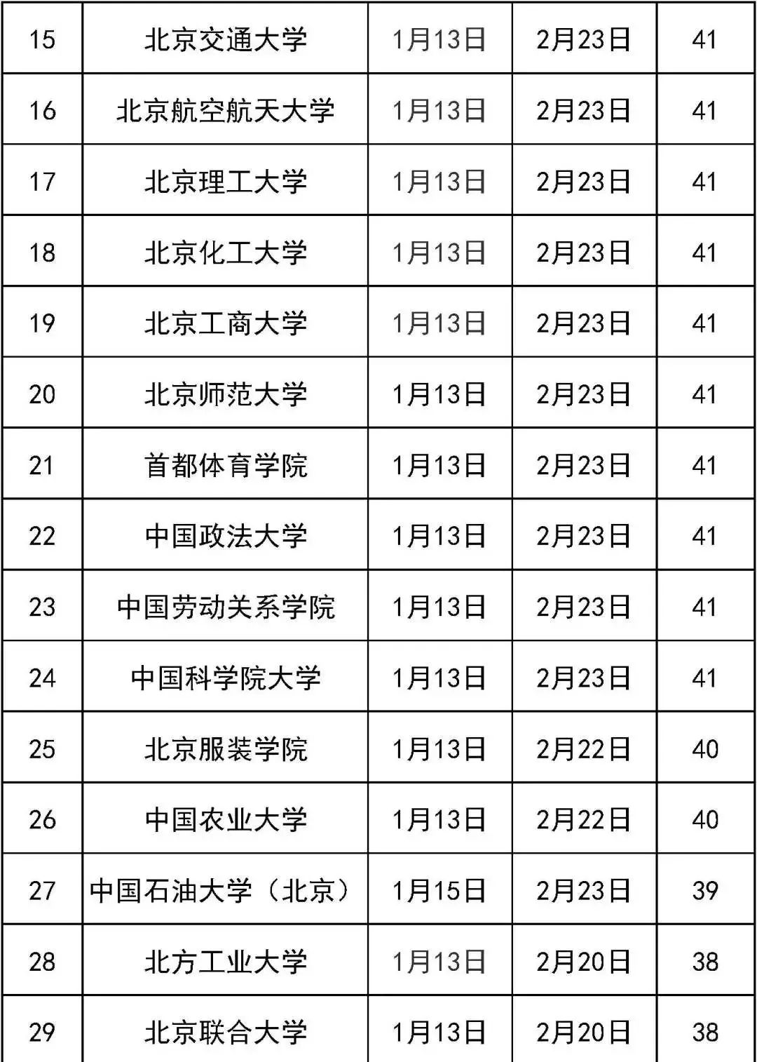 北京部分高校2024-2025年寒假放假时间汇总