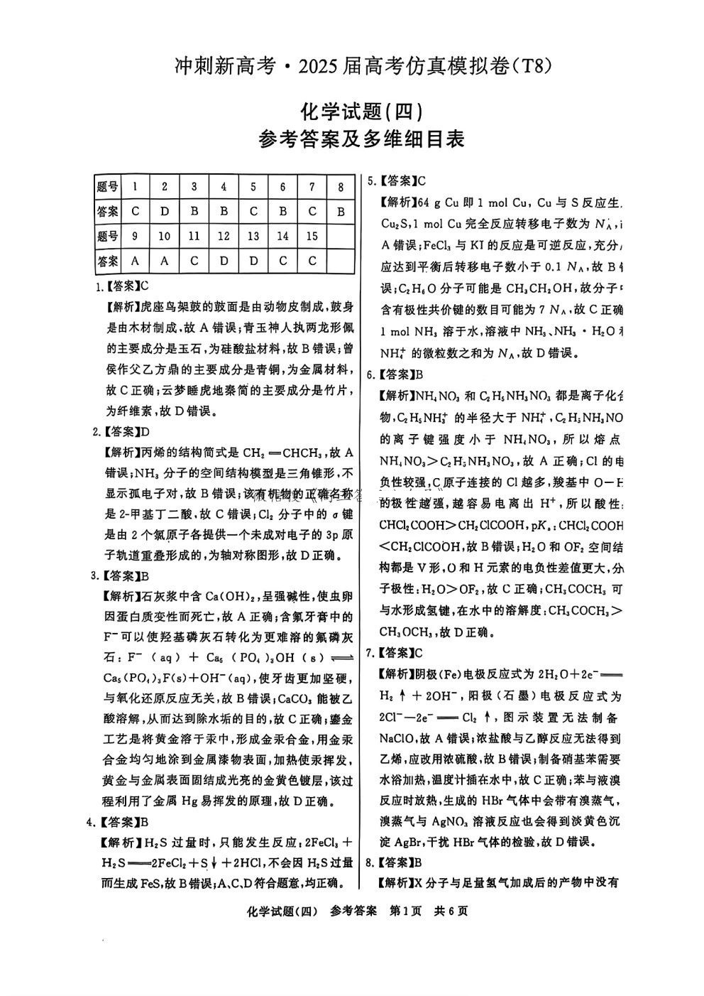 T8冲刺新高考2025届高考仿真模拟卷（四）化学试题及答案