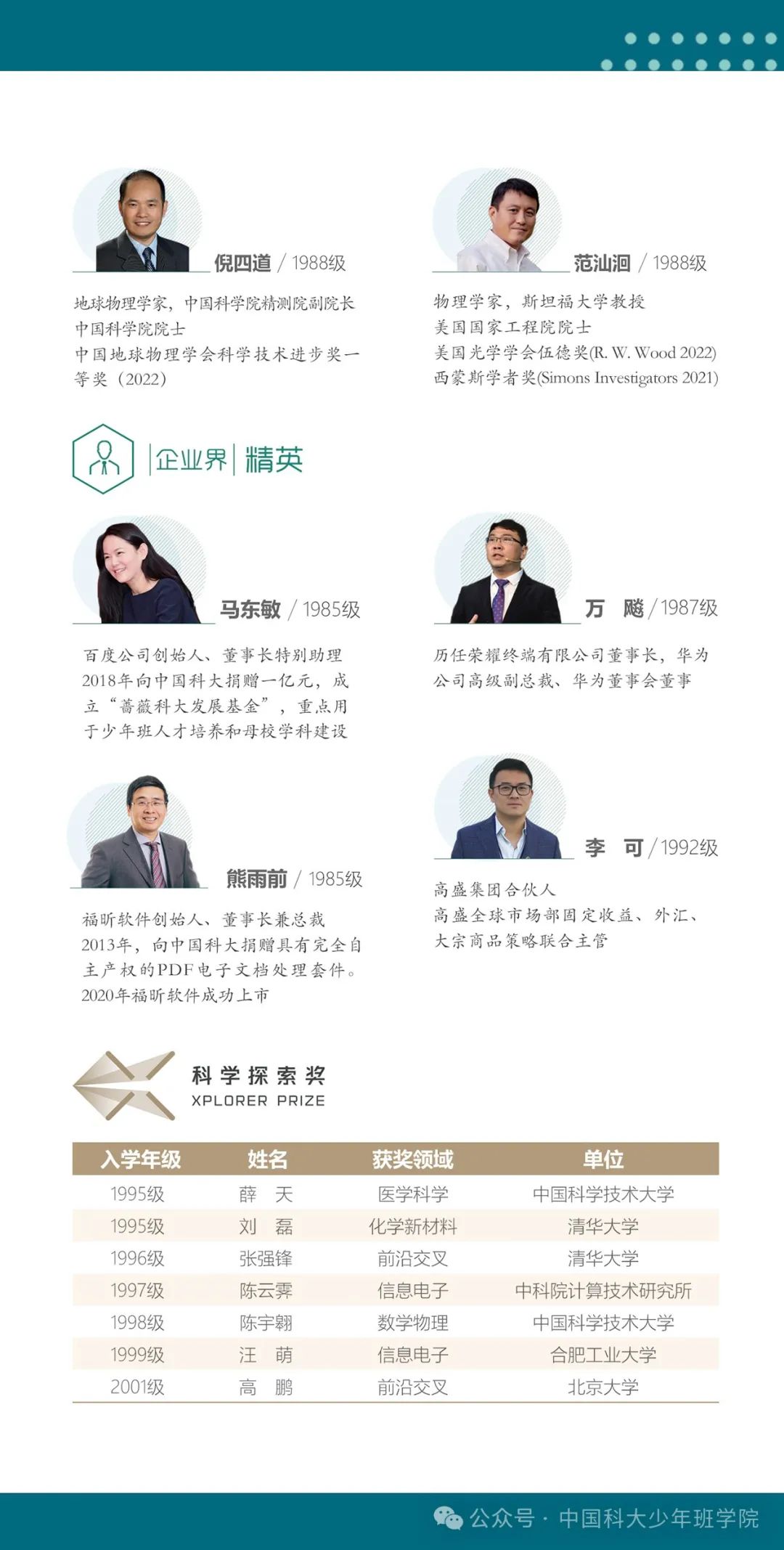 2025中科大少年班学院详细介绍