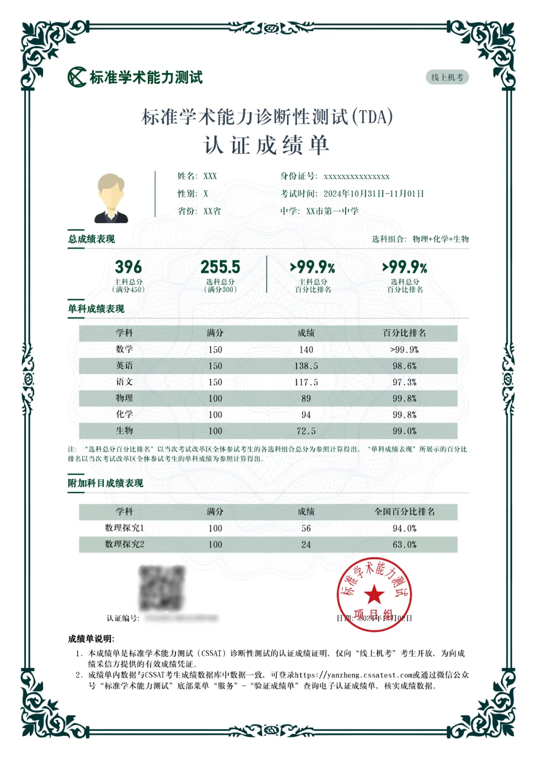 认证成绩单