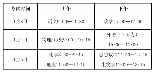 山西省高考综合改革适应性测试考前温馨提示