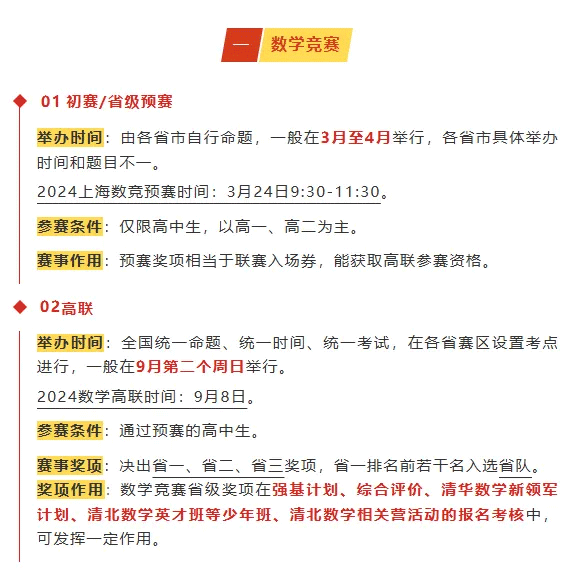 重磅！2025五大学科竞赛全年赛事安排出炉！各阶段奖项有何作用？