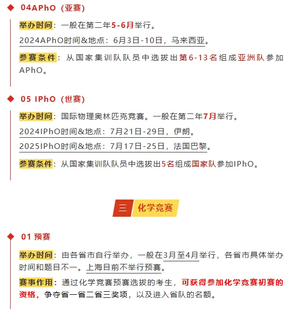 重磅！2025五大学科竞赛全年赛事安排出炉！各阶段奖项有何作用？