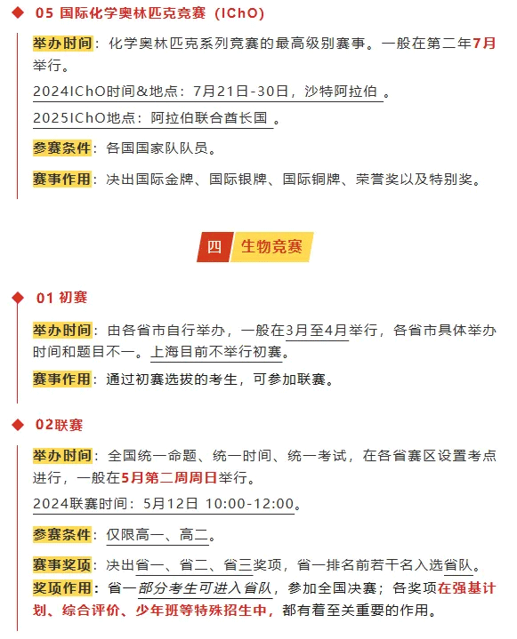 重磅！2025五大学科竞赛全年赛事安排出炉！各阶段奖项有何作用？