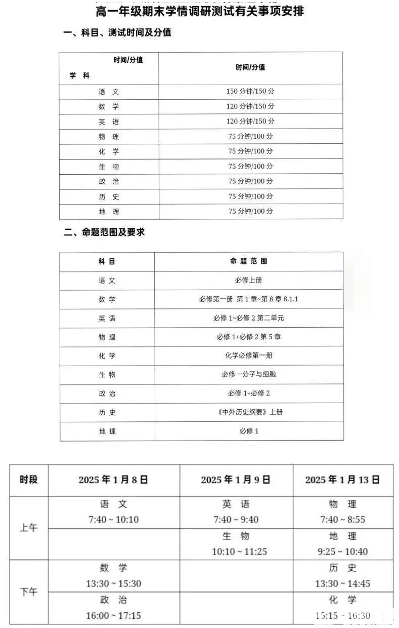 江苏省高一高二期末考试安排出炉！1月13-15日集中进行