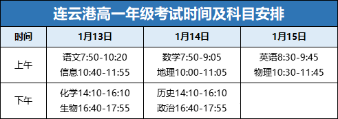 江苏省高一高二期末考试安排出炉！1月13-15日集中进行