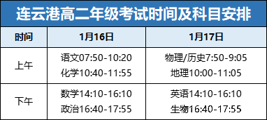 江苏省高一高二期末考试安排出炉！1月13-15日集中进行