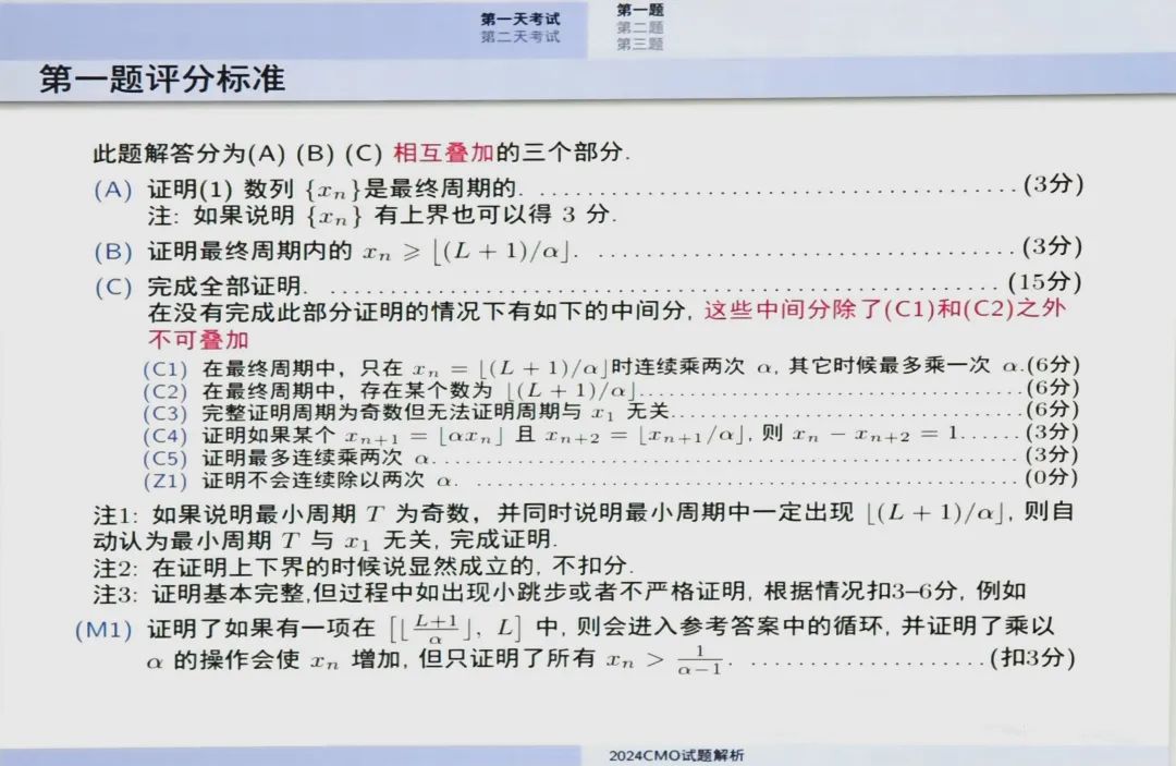 全国中学生数学竞赛决赛考试评分标准