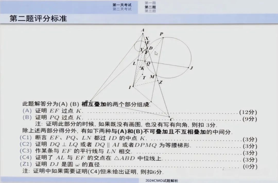 全国中学生数学竞赛决赛考试评分标准