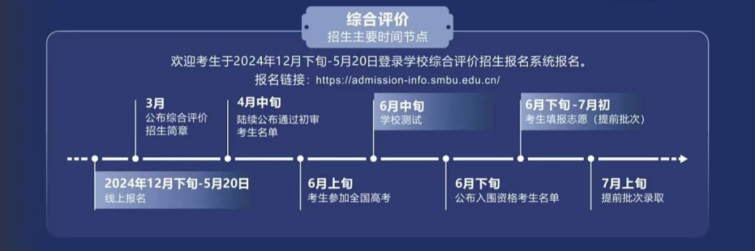 深北莫2025综合评价招生要点