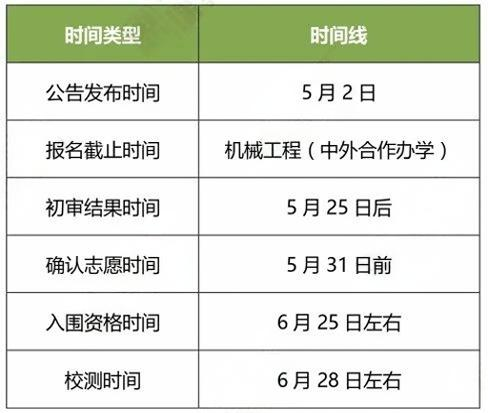 浙江大学综合评价关键时间节点