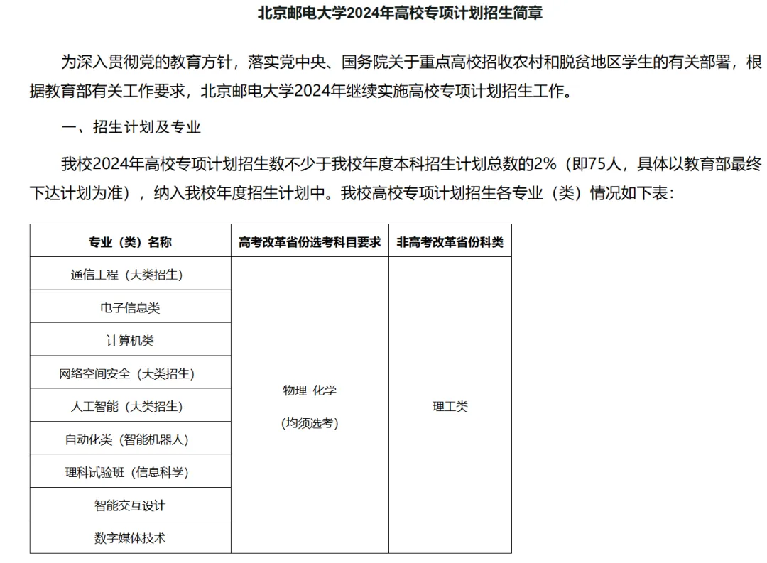 北京邮电大学