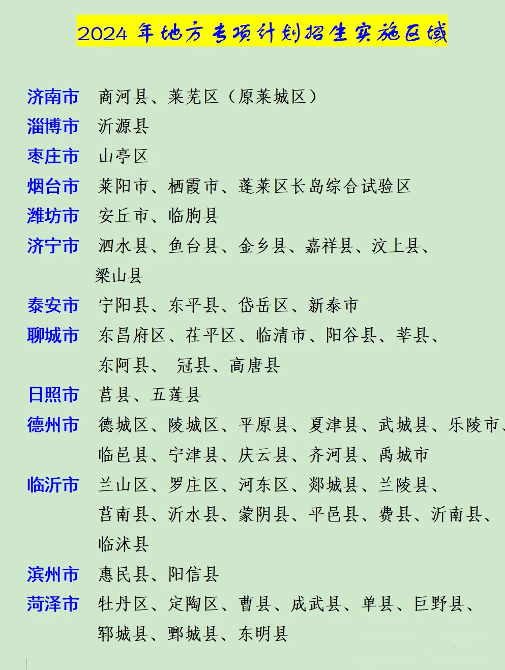 2025山东省地方专项计划